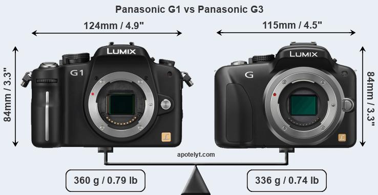Size Panasonic G1 vs Panasonic G3