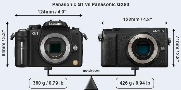 Size Panasonic G1 vs Panasonic GX80