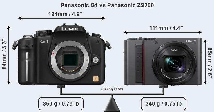 Size Panasonic G1 vs Panasonic ZS200