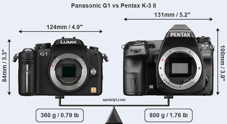 Size Panasonic G1 vs Pentax K-3 II
