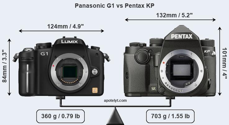 Size Panasonic G1 vs Pentax KP