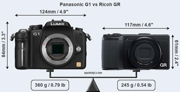 Size Panasonic G1 vs Ricoh GR