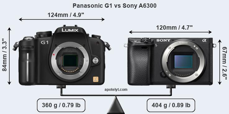 Size Panasonic G1 vs Sony A6300