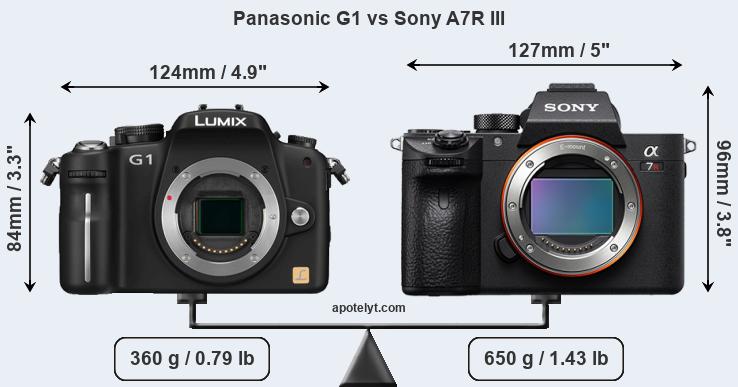 Size Panasonic G1 vs Sony A7R III