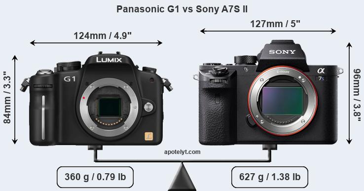 Size Panasonic G1 vs Sony A7S II