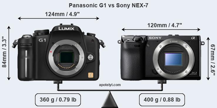 Size Panasonic G1 vs Sony NEX-7