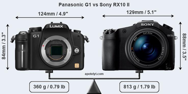 Size Panasonic G1 vs Sony RX10 II