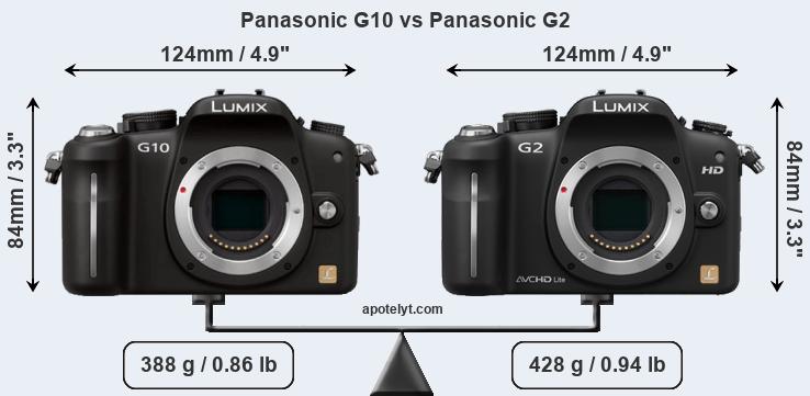 Size Panasonic G10 vs Panasonic G2