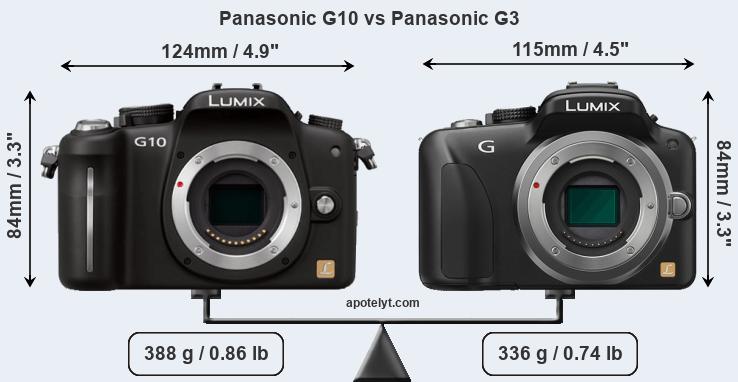 Size Panasonic G10 vs Panasonic G3