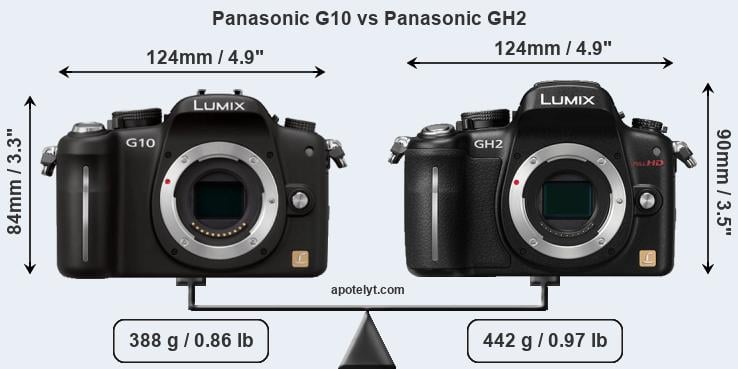 Size Panasonic G10 vs Panasonic GH2