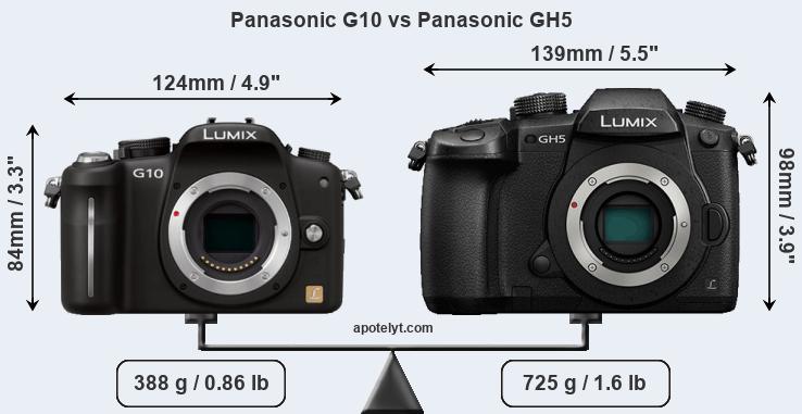 Size Panasonic G10 vs Panasonic GH5