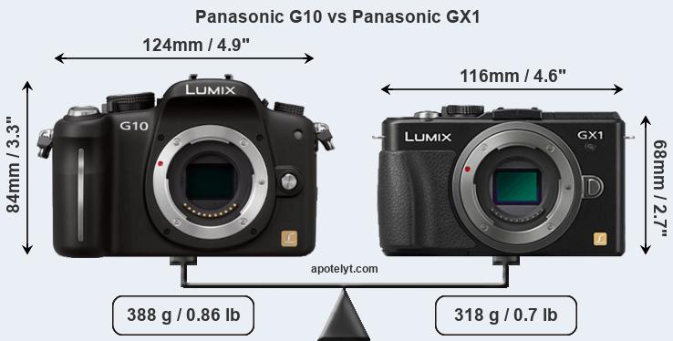 Size Panasonic G10 vs Panasonic GX1