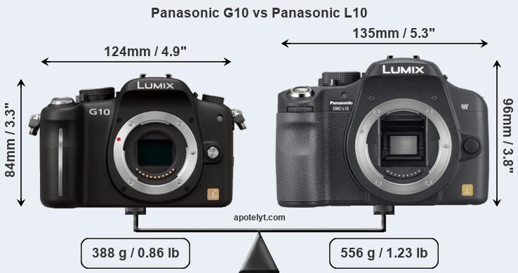 Size Panasonic G10 vs Panasonic L10