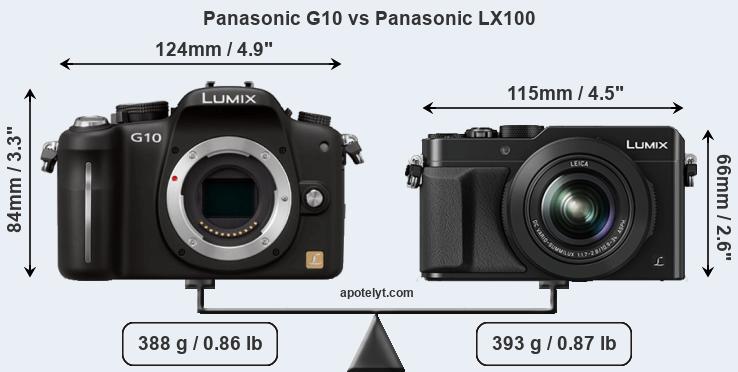 Size Panasonic G10 vs Panasonic LX100