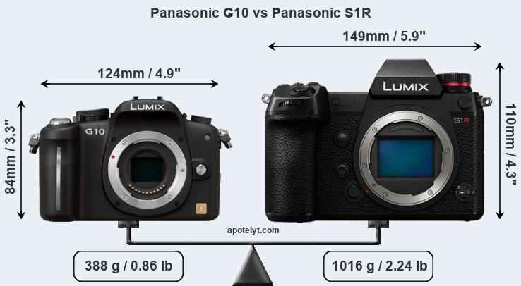 Size Panasonic G10 vs Panasonic S1R