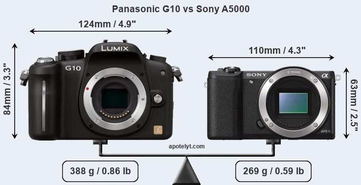 Size Panasonic G10 vs Sony A5000