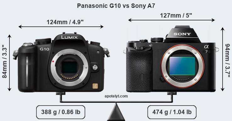 Size Panasonic G10 vs Sony A7