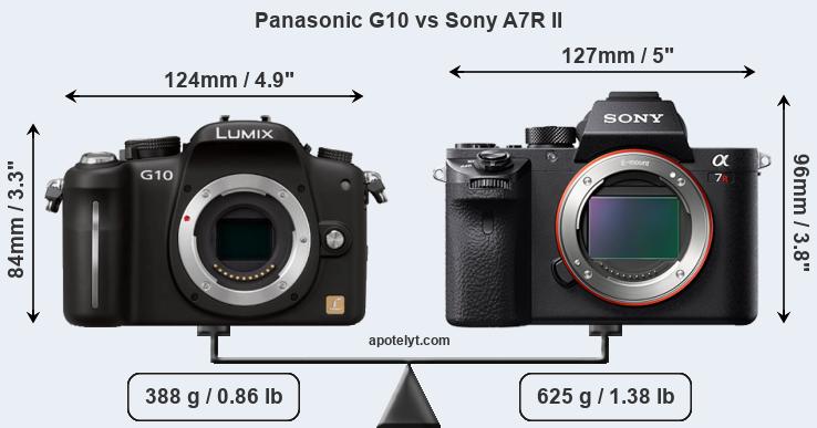 Size Panasonic G10 vs Sony A7R II