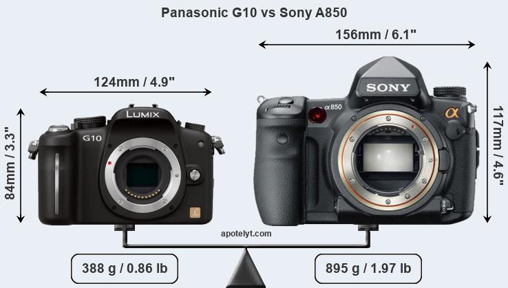Size Panasonic G10 vs Sony A850