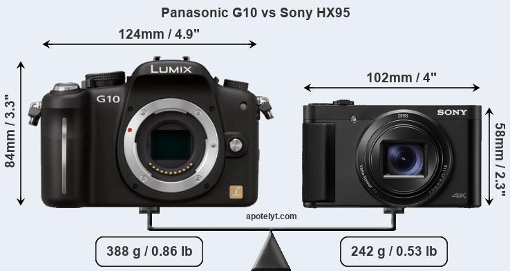 Size Panasonic G10 vs Sony HX95