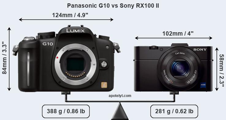 Size Panasonic G10 vs Sony RX100 II