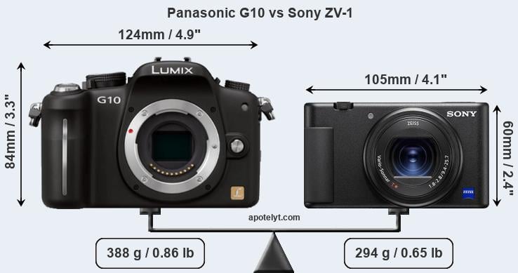 Size Panasonic G10 vs Sony ZV-1