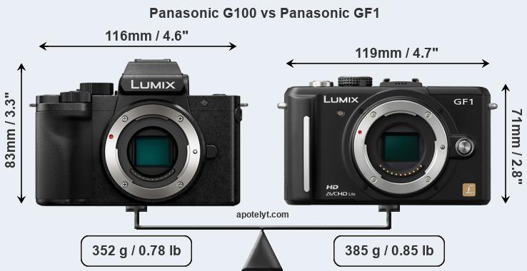 Size Panasonic G100 vs Panasonic GF1