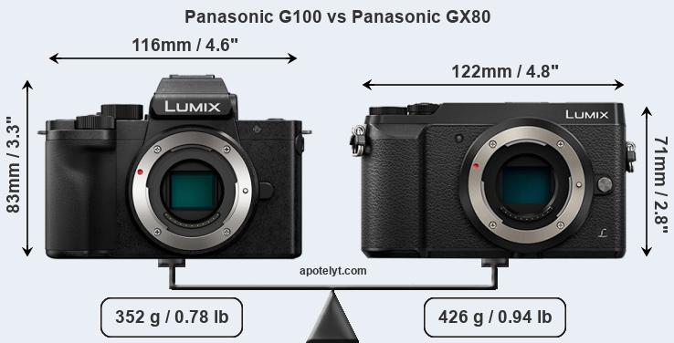 Size Panasonic G100 vs Panasonic GX80