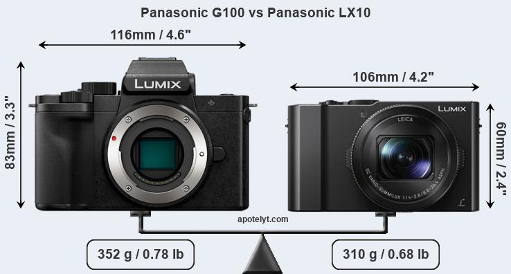 Size Panasonic G100 vs Panasonic LX10