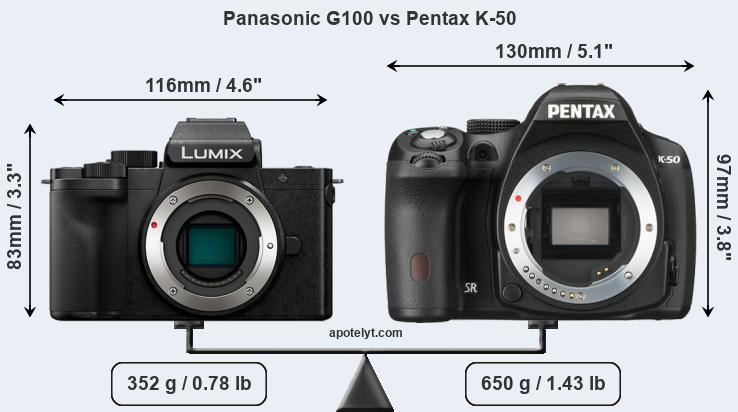 Size Panasonic G100 vs Pentax K-50
