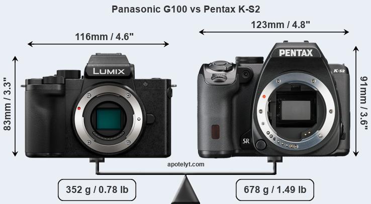 Size Panasonic G100 vs Pentax K-S2