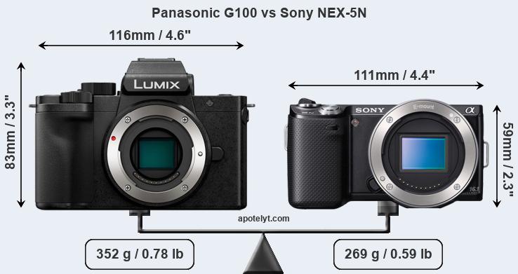 Size Panasonic G100 vs Sony NEX-5N