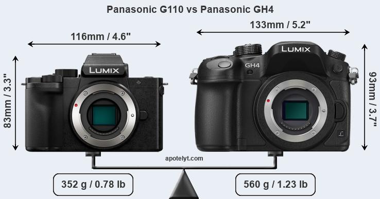 Size Panasonic G110 vs Panasonic GH4