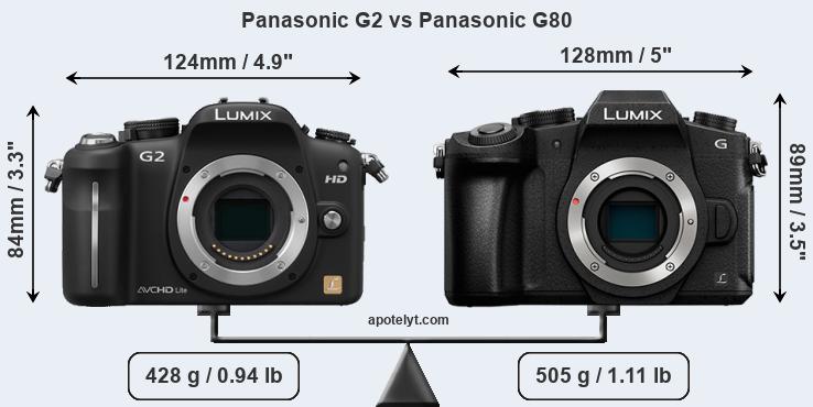 Size Panasonic G2 vs Panasonic G80