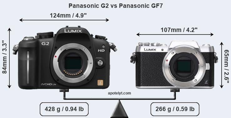 Size Panasonic G2 vs Panasonic GF7