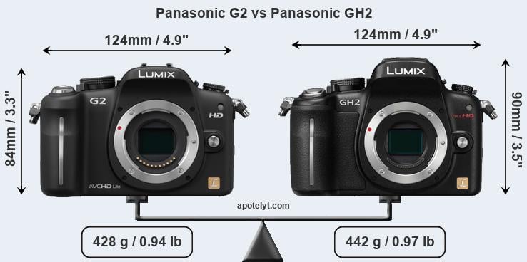 Size Panasonic G2 vs Panasonic GH2