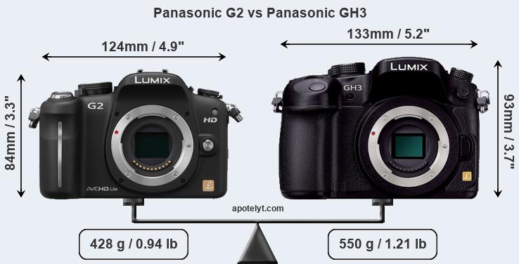 Size Panasonic G2 vs Panasonic GH3