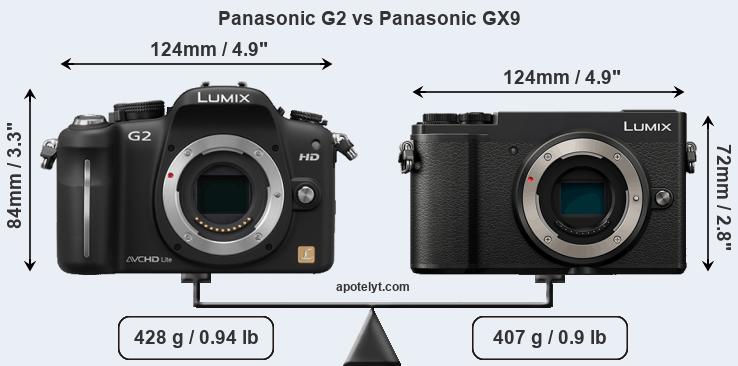 Size Panasonic G2 vs Panasonic GX9