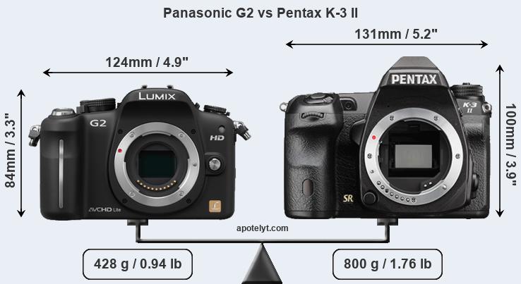 Size Panasonic G2 vs Pentax K-3 II