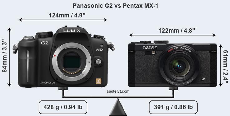 Size Panasonic G2 vs Pentax MX-1