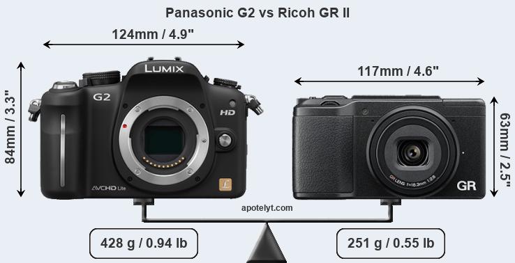 Size Panasonic G2 vs Ricoh GR II