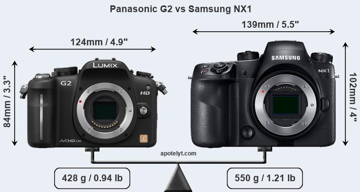Size Panasonic G2 vs Samsung NX1