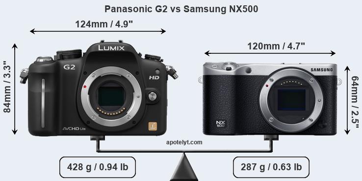 Size Panasonic G2 vs Samsung NX500