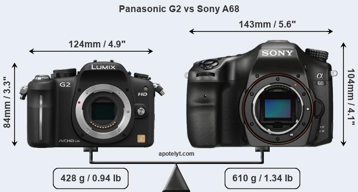 Size Panasonic G2 vs Sony A68