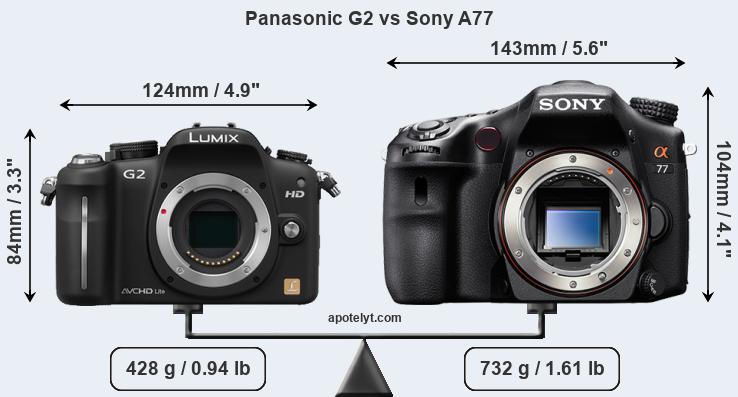Size Panasonic G2 vs Sony A77