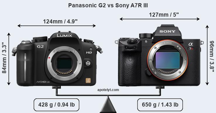 Size Panasonic G2 vs Sony A7R III