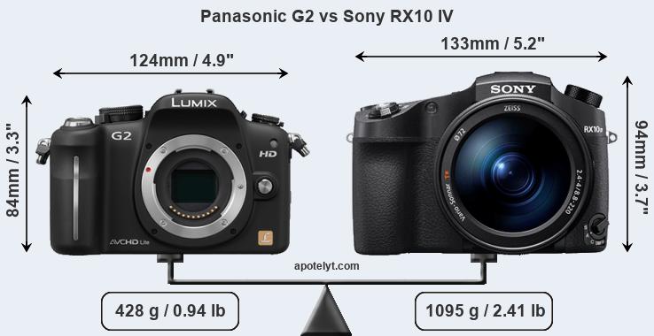 Size Panasonic G2 vs Sony RX10 IV