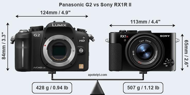 Size Panasonic G2 vs Sony RX1R II
