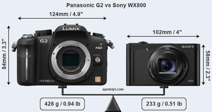 Size Panasonic G2 vs Sony WX800