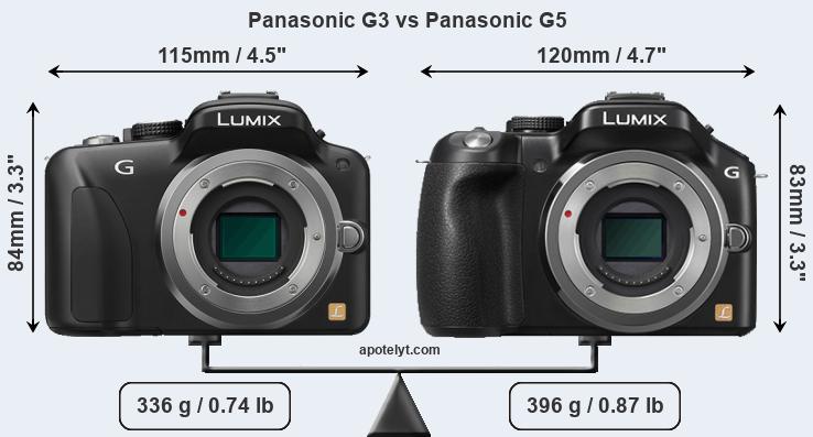 Size Panasonic G3 vs Panasonic G5